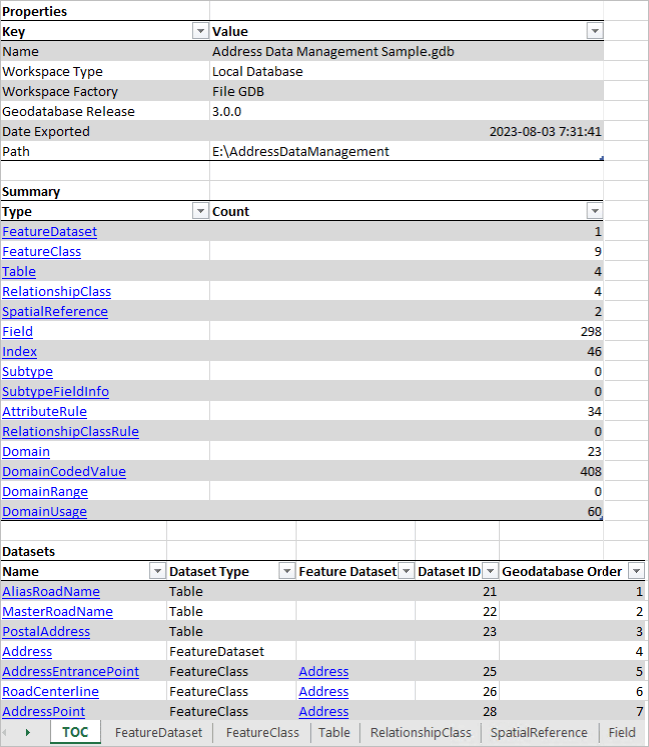 Screenshot of Generate Schema Report