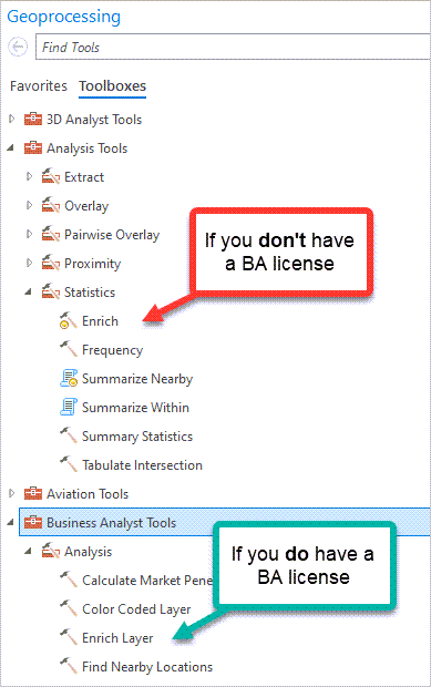 ArcGIS Pro toolboxes with enrichment tools