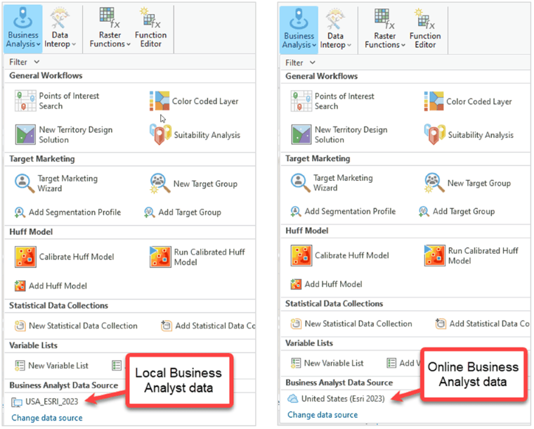 Image of Business Analyst data sources