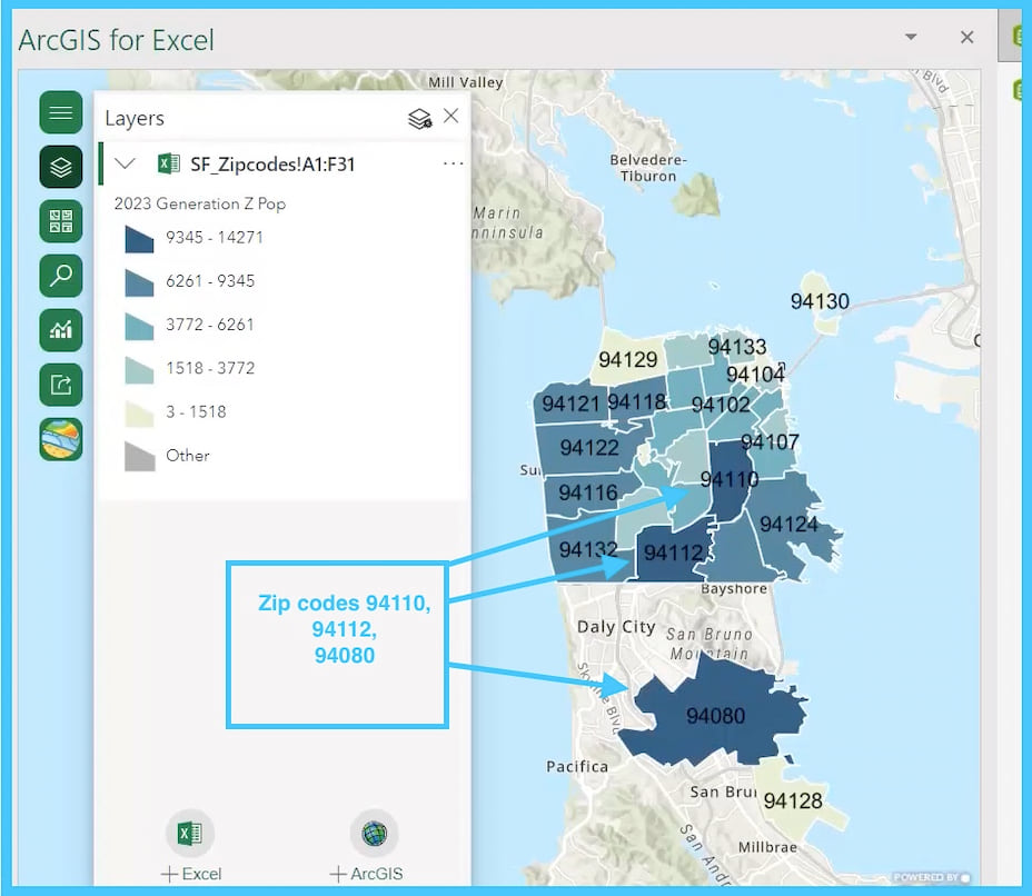 Esri Demographics, ArcGIS Excel