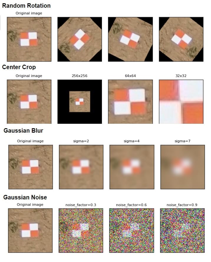 Image augmentation examples on an GCP Marker image chip