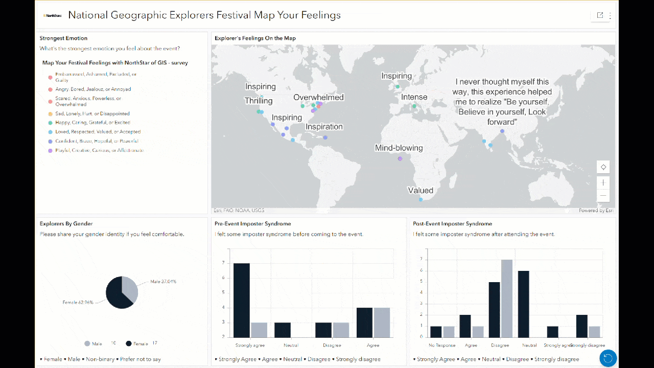 A dashboard showing a map of the world displaying points of National Geographic Explorers' home location with labels such as "Inspiring." "Thrilling," and "Mind-blowing" as well as "Overwhelmed" and "Intense." The two charts below are titled "Pre-Event Imposter Syndrome" and "Post-Event Imposter Syndrome" with breakdowns by gender as to who felt imposter syndrome at different points in time.