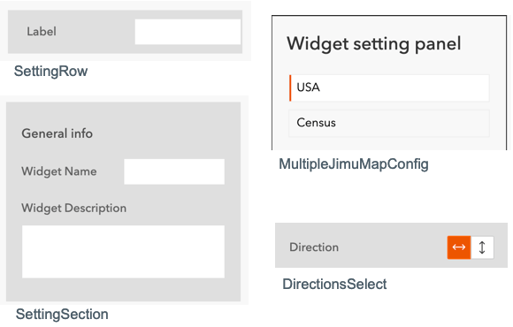 Setting components Setting components