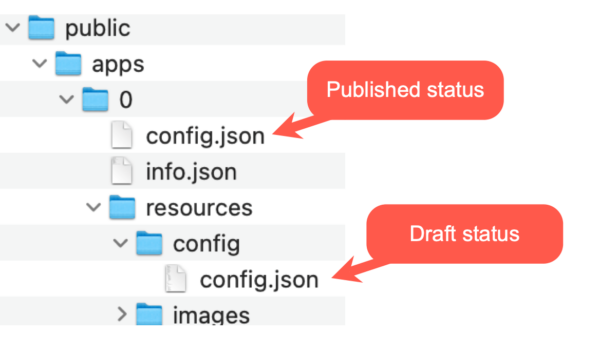 Two config files