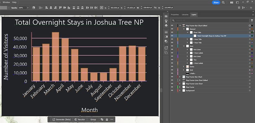 A bar chart with vector layers highlighted in the layers panel.