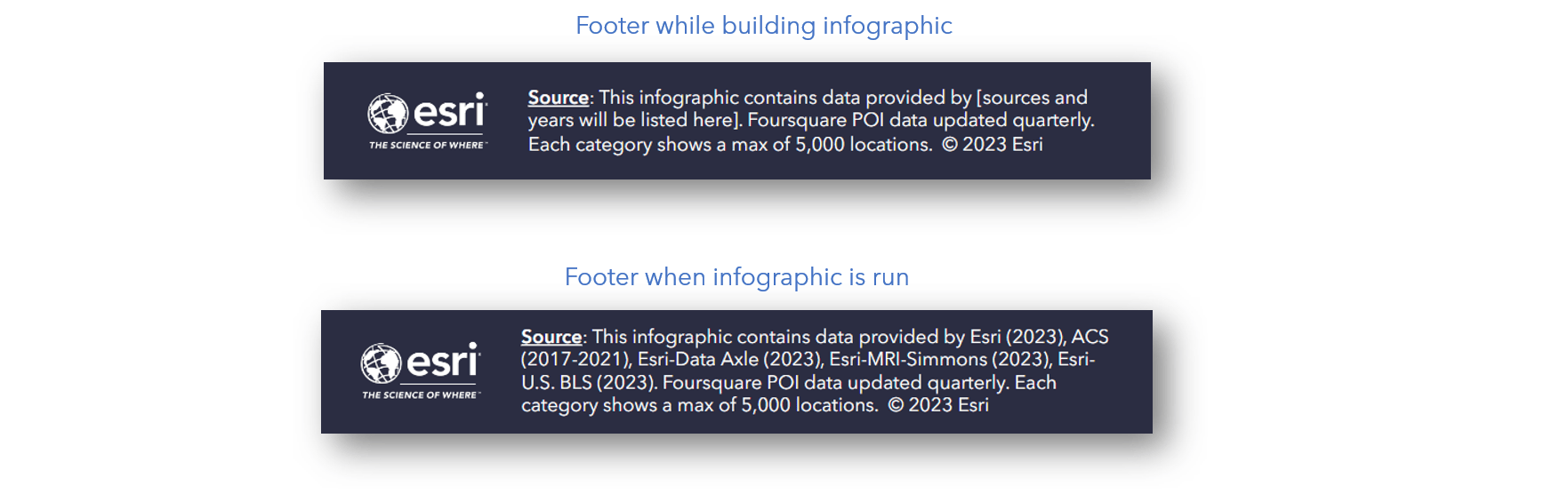 Infographic footer