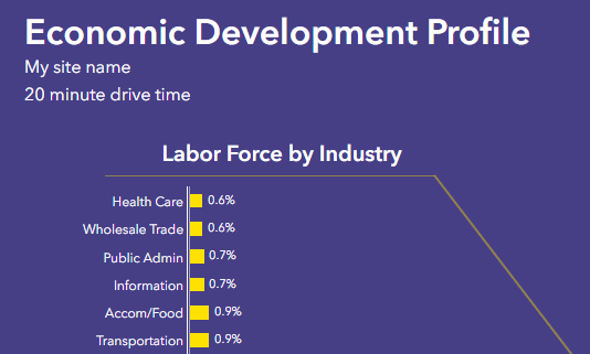 Example of infographic title panel