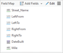 The field map parameter in ArcGIS Pro 3.2