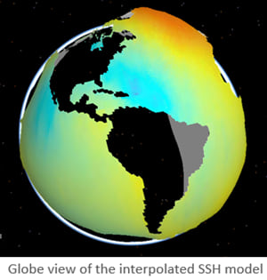 SSH in globe view