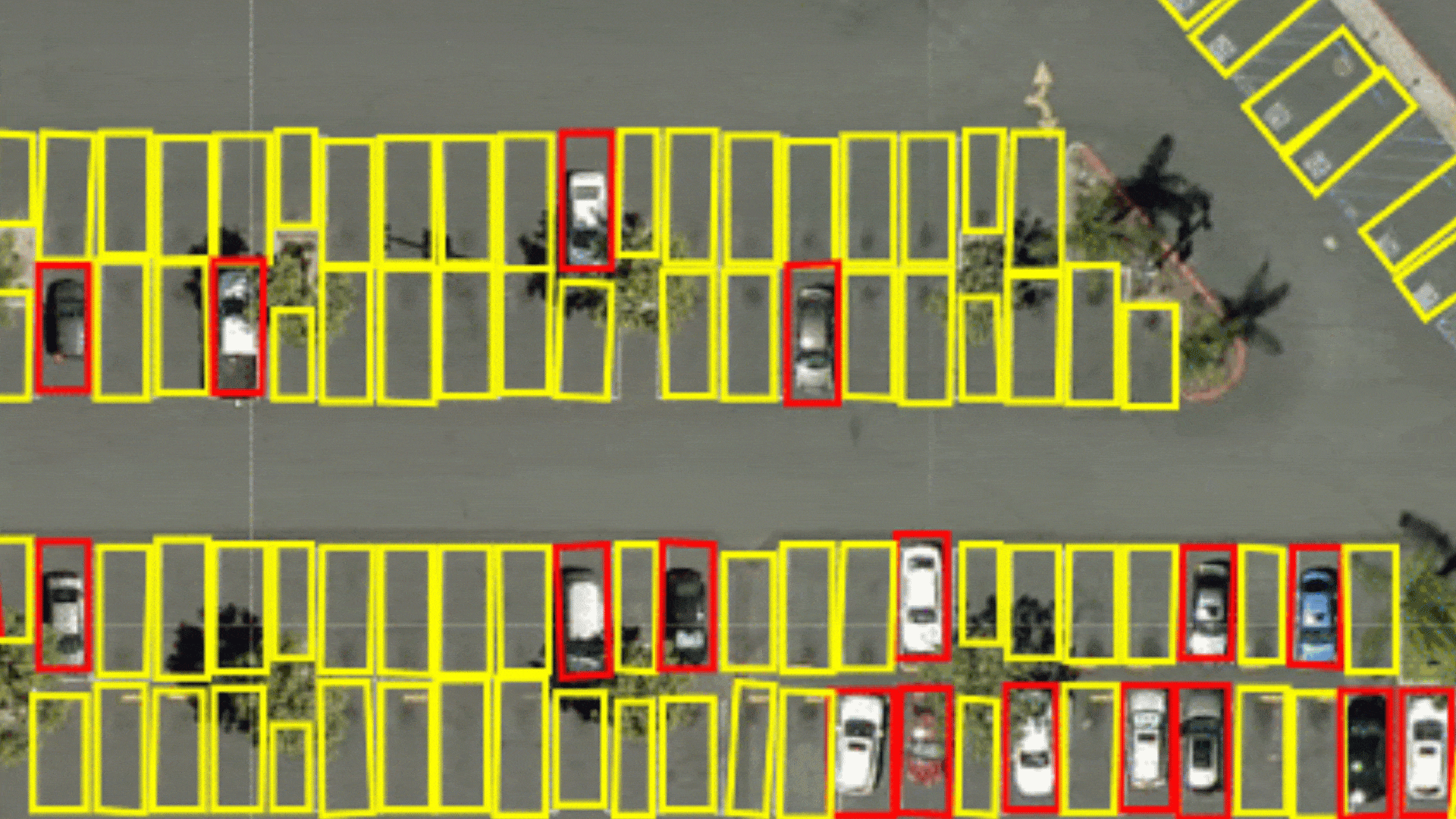 Parking Spot Detection from High-Resolution Aerial and Drone Imagery