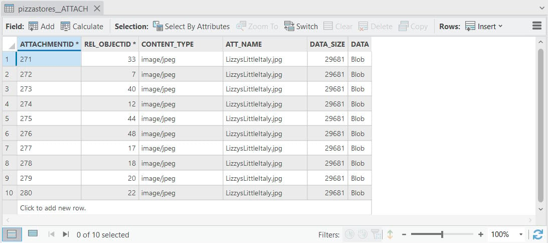 Note: This ATTACH table shows an older feature class that is using the ObjectID and related REL_OBJECTID managed by the relationship class. Most feature classes now use a GlobalID when enabled for attachments with a related column REL_GLOBALID in the ATTACH table.