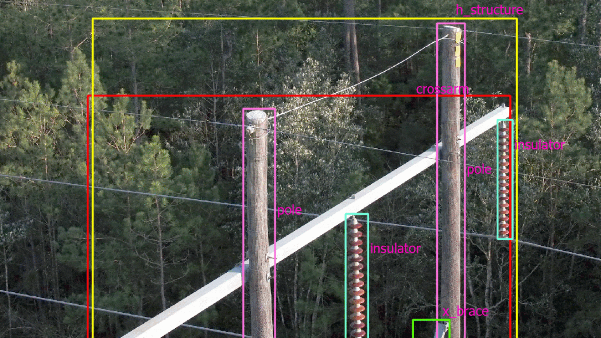 Transmission H-Structure Detection using High-Resolution Oriented Imagery of Transmission H-Structures Transmission H-Structure Detection using High-Resolution Oriented Imagery of Transmission H-Structures
