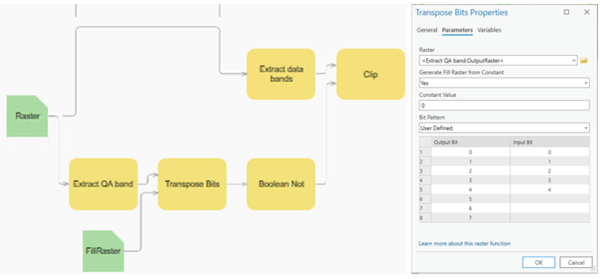 QA mask function chain