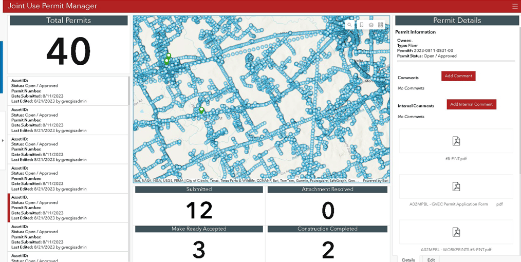 Dashboard showing total permits and location of all joint-use attachments as points on a map.