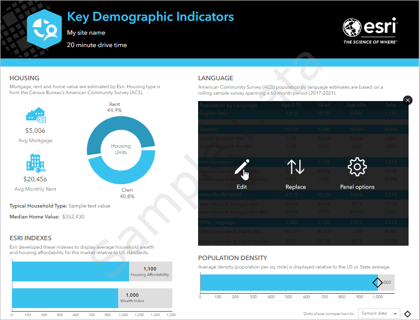 Clicking Edit on an infographic panel