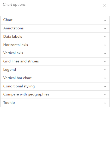 Chart options pane