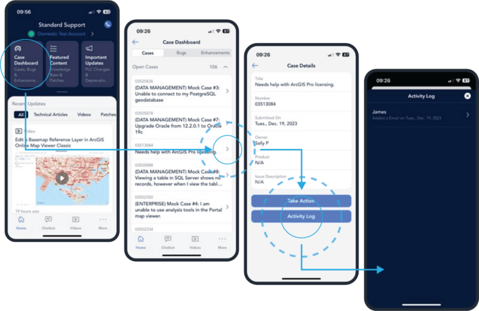 Four screens from the Esri Support app which illustrate the workflow to access the Activity Log.