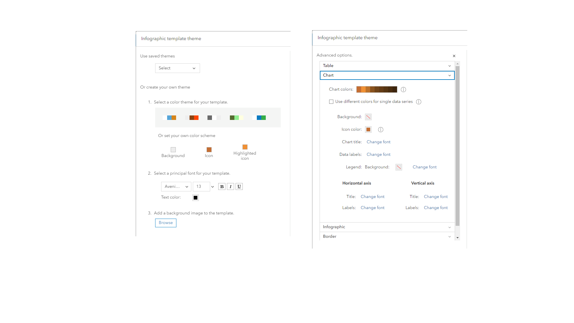 Infographic design in Business Analyst: Best practices for themes