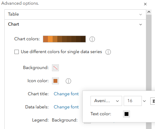Change chart title color to black