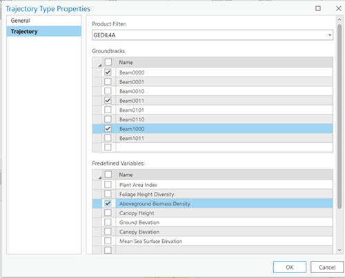 trajectory data type properties