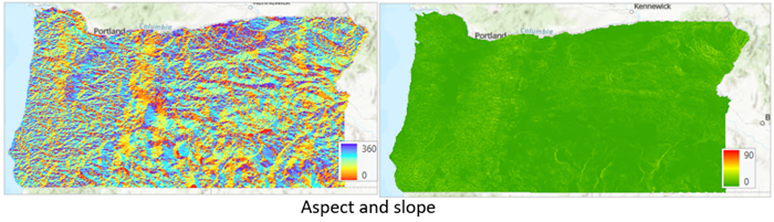 slope slope