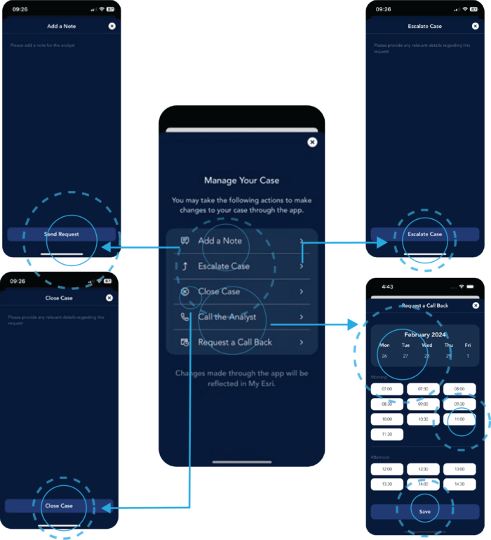 Five screens from the Esri Support app which illustrate the Take Action options.