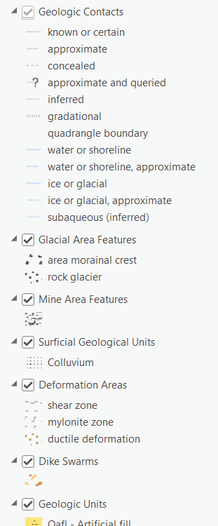 A snippet of geology symbols in the Contents pane.