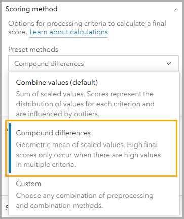 Modifying the preset method used.