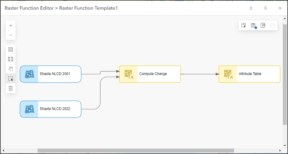 Raster function template for compute change