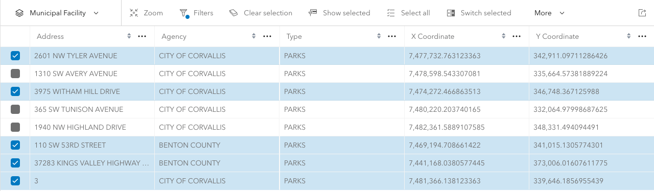 Screenshot of selected features in the table