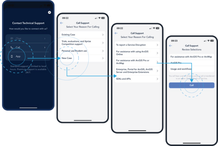 Four screens from the Esri Support app which illustrate the workflow to call Support through the app.