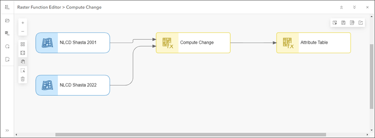 Raster function editor