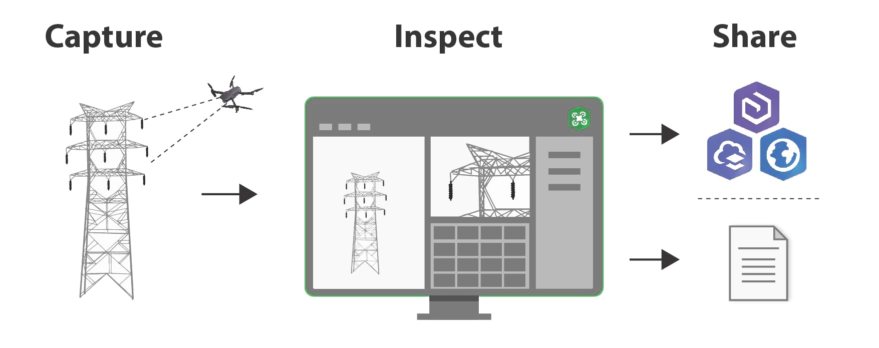 Inspection workflow