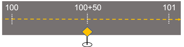 Using m-values to display a relative location along a polyline feature