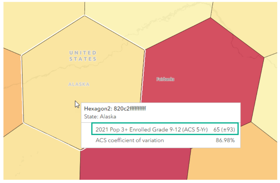 Large margin of error