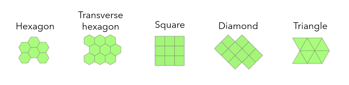 Various grid shapes