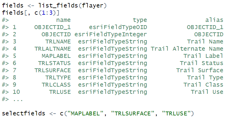 list_fields