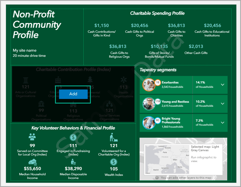 Add a panel from the Non-Profit Community Profile (Esri 2023) template.
