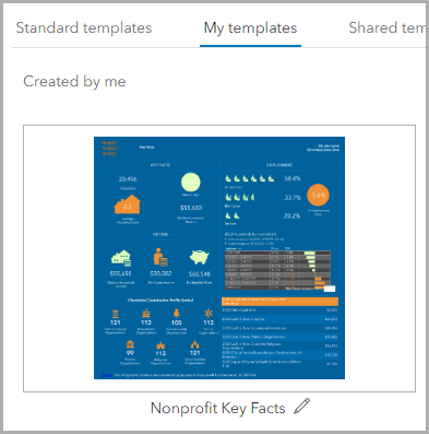 The modified Nonprofit Key Facts template is available on the My templates tab.