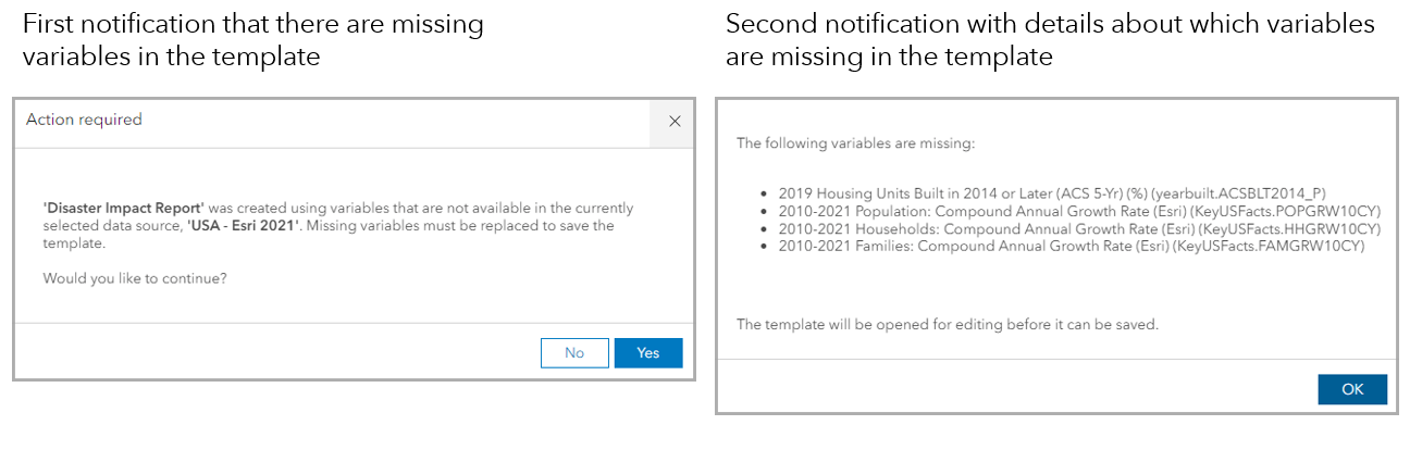 Example notifications about missing variables in the template are shown.