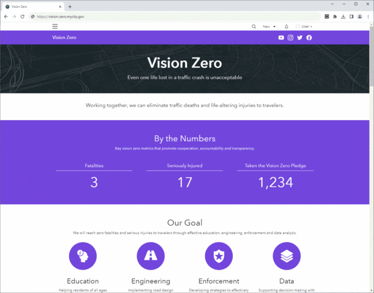 navigating a Vision Zero initiative Hub site navigating a Vision Zero initiative Hub site