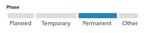 Final result of the Arcade code with Planned, Temporary, Permanent, and Other listed with a blue bar indicating that status of the item as Permanent