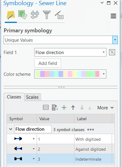 Symbology properties in ArcGIS Pro
