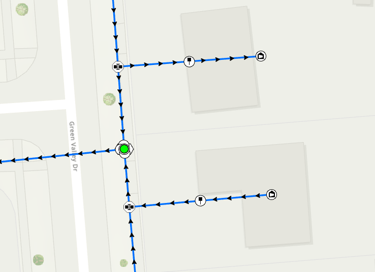 Flow arrows and starting point