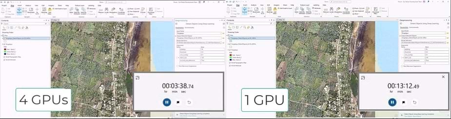 Scalability in Object Detection: Comparing Performance of 1 GPU vs. 4 GPUs (Nearly 4x Improvement)