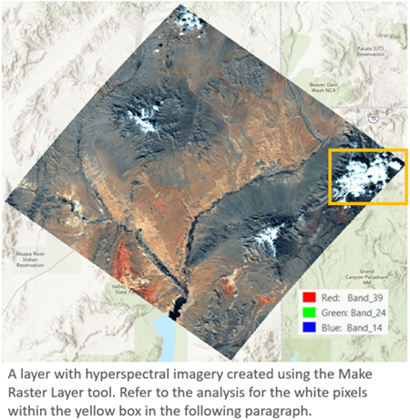 a hyperspectral imagery layer