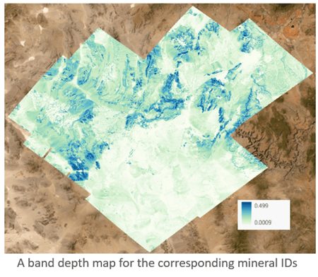 band depth map