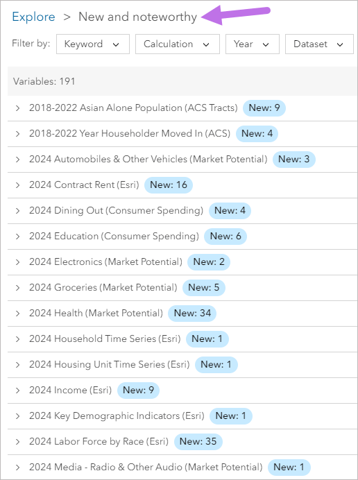 New and noteworthy variables New and noteworthy variables