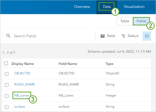 Fields list