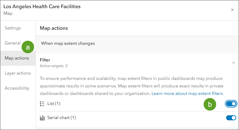 Map actions Map actions